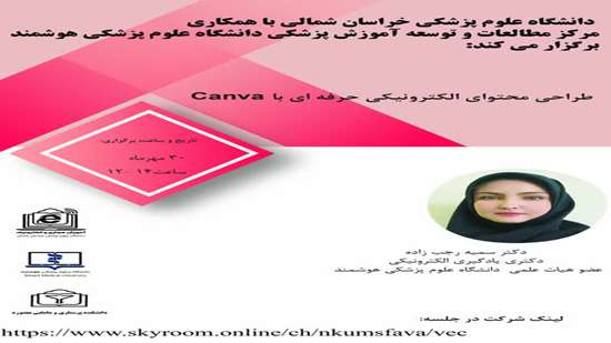canva